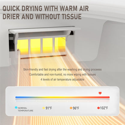 Iris Intelligent Smart Toilet NZ | One-Piece Bidet Toilet with Auto Flip Lid, Heated Seat, Warm Air Dryer & Night Light – White