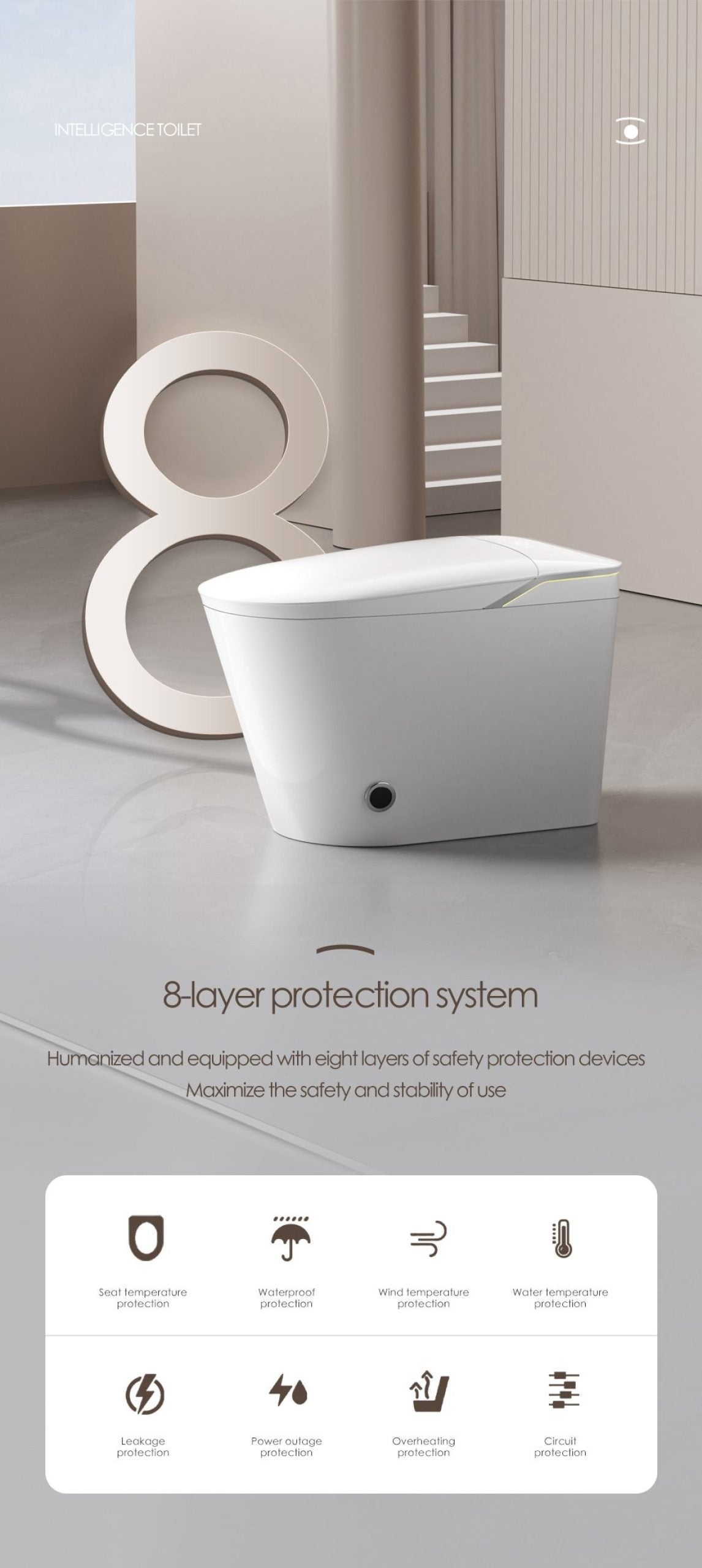 Iris Intelligent Smart Toilet NZ | One-Piece Bidet Toilet with Auto Flip Lid, Heated Seat, Warm Air Dryer & Night Light – White