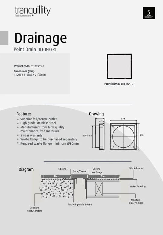 TRANQUILLITY POINT DRAIN TILE INSERT - BRUSHED STAINLESS