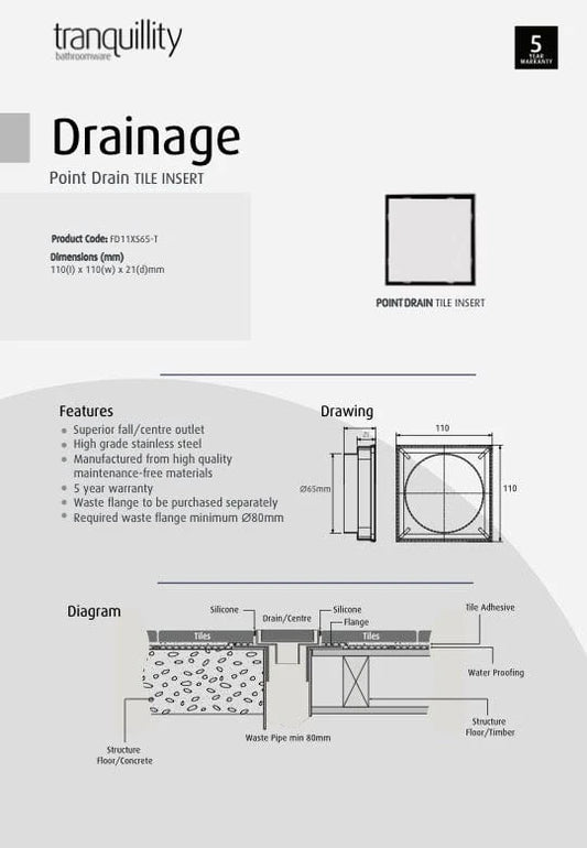TRANQUILLITY POINT DRAIN TILE INSERT - BRUSHED STAINLESS
