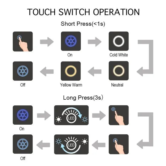 1200x850MM ARCHED BACKLIT LED MIRROR WITH MOTION SENSOR | DEFOGGER | 3 COLOURS LIGHTS
